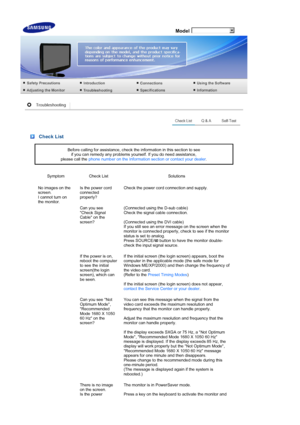 Page 38 Model
 
 Check List
Before calling for assistance, check the information in this section to see  if you can remedy any problems yourself. If you do need assistance,   
please call the  phone number on the Information section or contact your dealer . 
Symptom Check List Solutions
No images on the 
screen.  
I cannot turn on 
the monitor. Is the power cord 
connected 
properly?
Check the power cord connection and supply.
Can you see 
Check Signal 
Cable on the 
screen?  (Connected using the D-sub cable)...