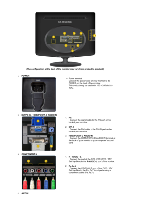 Page 14 (The configuration at the back of the monitor may vary from product to product.)  
  
1. POWER  
 
 
 
zPower terminal 
Connect the power cord for your monitor to the 
POWER on the back of the monitor. 
This product may be used with 100 ~ 240VAC(+/- 
10%).  
 
 
2. DVI/PC IN / HDMI/PC/DVI-D AUDIO IN  
 
 
 
1.
PC 
: Connect the signal cable to the PC port on the 
back of your monitor. 
 
2.
DVI-D  
: Connect the DVI cable to the DVI-D port on the 
back of your monitor.  
 
3.
HDMI/PC/DVI-D AUDIO IN 
:...
