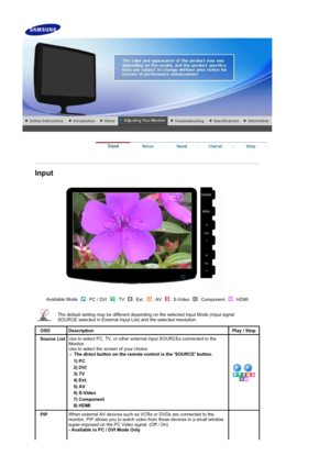 Page 31 
Input 
Available Mode 
 : PC / DVI : TV : Ext. : AV : S-Video : Component: HDMI 
The default setting may be different depending on the selected Input Mode (input signal 
SOURCE selected in External Input List) and the selected resolution.  
OSDDescriptionPlay / Stop
Source ListUse to select PC, TV, or other external input SOURCEs connected to the 
Monitor. 
Use to select the screen of your choice. 
 The direct button on the remote control is the SOURCE button.  
1) PC
2) DVI
3) TV
4) Ext.
5) AV
6)...