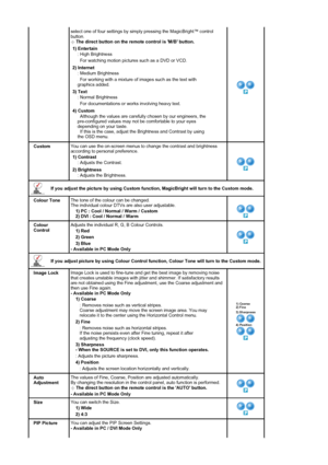 Page 33select one of four settings by simply pressing the MagicBright™ control 
button. 
 The direct button on the remote control is M/B button. 
1) Entertain 
: High Brightness
  For watching motion pictures such as a DVD or VCD.
2) Internet 
: Medium Brightness
  For working with a mixture of images such as the text with 
graphics added.
3) Text 
: Normal Brightness
  For documentations or works involving heavy text.
4) Custom 
  Although the values are carefully chosen by our engineers, the 
pre-configured...