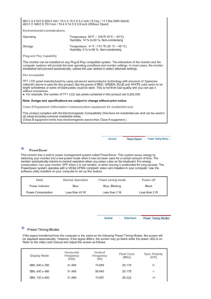 Page 53493.0 X 419.0 X 209.0 mm / 19.4 X 16.5 X 8.2 inch / 5.3 kg / 11.7 lbs (With Stand) 
493.0 X 368.0 X 70.0 mm / 19.4 X 14.5 X 2.8 inch (Without Stand) 
Environmental considerations
Operating Temperature: 50°F ~ 104°F(10°C ~ 40°C)  Humidity: 10 % to 80 %, Non-condensing
Storage Temperature: -4 °F ~113 °F(-20 °C ~ 45 °C)   Humidity: 5 % to 95 %, Non-condensing
Plug and Play Capability
This monitor can be installed on any Plug & Play compatible system. The interaction of the monitor and the 
computer systems...