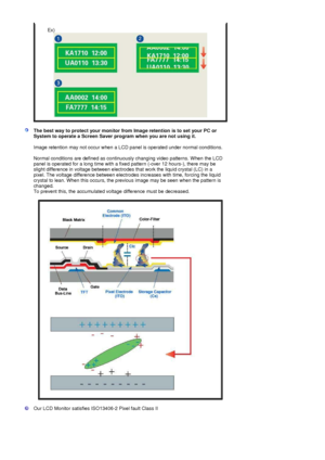 Page 66Ex)
The best way to protect your monitor from Image retention is to set your PC or 
S
ystem to operate a Screen Saver program when you are not using it.
Image retention may not occur when a LCD panel is operated under normal conditions. 
 
Normal conditions are defined as continuously changing video patterns. When the LCD 
panel is operated for a long time with a fixed pattern (-over 12 hours-), there may be 
slight difference in voltage between electrodes that work the liquid crystal (LC) in a 
pixel....