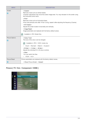 Page 35Using the Product3-5
Picture [ TV / Ext. / Component / HDMI ] 
Screen • 
Removes noise such as vertical stripes.
 adjustment may move the screen image area. You may relocate it to the center using 
the horizontal control menu
• 
Removes noise such as horizontal stripes.
If the noise persists even after  tuning, repeat it after adjusting the frequency (Coarse).
• 
Adjusts the screen location horizontally and vertically.
• 
Image parameters are replaced with the factory default values.
 Available in  Mode...