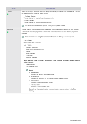 Page 423-5Using the Product
MENUDESCRIPTION
Country Select the country in which the product is being used before you use the Auto Store feature. If you do 
not see your country in the list, select Others.
• 
You can change the country for analogue channels. 
• 
You can change the country for digital channels.
 The PIN number input screen appears. Enter your 4 digit PIN number. 
Auto Store You can scan for the frequency ranges available to you (and availability depends on your country). 
Automatically allocated...