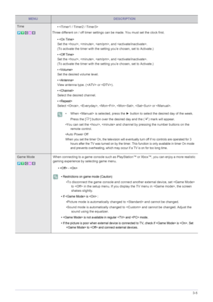 Page 47Using the Product3-5
Time• 
Three different on / off timer settings can be made. You must set the clock first.
• 
Set the , , , and .
(To activate the timer with the setting you’e chosen, set to Activate.)
• 
Set the , , , and .
(To activate the timer with the setting you’e chosen, set to Activate.)
• 
Set the desired volume level.
• 
View antenna type. ( or ).
• 
Select the desired channel.
• 
Select , , , ,  or .
 • When  is selected, press the ► button to select the desired day of the week. 
Press the...