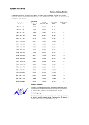 Page 52Specifications 
Preset Timing Modes 
If the signal transferred from the computer is the same as the following Preset Timing Modes, the screen will be adjusted 
automatically. However, if the signal differs, the screen may go blank while the power LED is on. Refer to the video card manual 
and adjusts the screen as follows. 
Display Mode Horizontal 
Frequency 
(kHz) Vertical 
Frequency (Hz) Pixel Clock 
(MHz) Sync Polarity 
(H/V) 
IBM，640 x 350 
31.469 70.086 25.175  +/- 
IBM，640 x 480 
31.469 59.940...