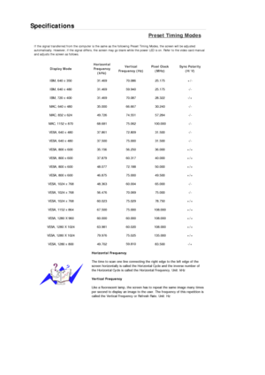 Page 60Specifications 
Preset Timing Modes 
If the signal transferred from the computer is the same as the following Preset Timing Modes, the screen will be adjusted 
automatically. However, if the signal differs, the screen may go blank while the power LED is on. Refer to the video card manual 
and adjusts the screen as follows. 
Display Mode Horizontal 
Frequency 
(kHz) Vertical 
Frequency (Hz) Pixel Clock 
(MHz) Sync Polarity 
(H/V) 
IBM, 640 x 350  31.469  70.086  25.175  +/- 
IBM, 640 x 480  31.469  59.940...