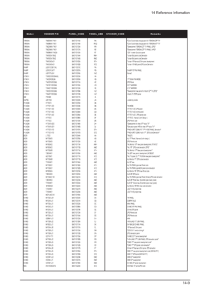 Page 2614 Reference Infomation
14-9
TORISAN TM290WX-71N31 BN07-00115A RN Color Coordinates change panel for TORISAN 29 TV
TORISAN TM396WX-71N31 BN07-00116A RP,Q Color Coordinates change panel for TORISAN 40 TV
TORISAN TM22OWX-71N31 BN07-00125A RR Development TORISAN 22 TV PANEL (ZPD)
TORISAN TM22OWX-71N31 BN07-00127A RS Development TORISAN 22 TV PANEL (HPD)
TORISAN TM396WX-71N32A BN07-00150A RT 120V  inverter Exclusive panel
TORISAN TM190SX-70N02 BN07-00154A RMH Torisan 6bit panel code Derivation
TORISAN...