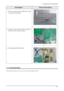 Page 1411  Disassembly and Reassembly
11-3
7. Remove 4 hexa screws from PBA board  which 
is connected PCB bracket.
8. Remove 4 screws from PBA board  and pull up 
the PBA from the bracket as picture.
9. Totally disassembled PBA board.
Description Picture Description
11-2 Reassembly
Reassembly procedures are in the reverse order of disassembly procedures.
 