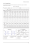 Page 2214 Reference Infomation
14-5
Separate Sync
14-3 Timing Chart
CD
AO
E
BP
Video
SyncSync
Video
QRS
A : Line time total B : Horizontal sync width O : Frame time total P : Vertical sync width
C : Back porch D : Active time Q : Back porch R : Active time
E : Front porch S : Front porch
H/V Composite Sync
Sync-on-Green79.975
12.504
1.067
1.837
9.481
0.119
75.025
13.329
0.038
0.475
12.804
0.013
135.000
Positive
Positive
Separate
1280/75 Hz
1280x1024 1280/60 Hz
1280x1024
63.981
11.852
1.037
2.296
9.259
0.000...