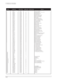 Page 2514 Reference Infomation
14-8
SEC  LTA460H1-L01 BN07-00157A E22 creat panel code for AMLCD 46 TV  
SEC  LTM170EU-L11 BN07-00160A E23 creat new panel code for AMLCD 17 (Panel only for TCO03)
SEC  LTM240W1-L03 BN07-00134B E24 24 panel ZPD code derivation
SEC  LTM190E4-L01 BN07-00145B E25 AMLCD 19 ZPD Panel code derivation
SEC  LTM240W1-L03 BN07-00134B E26 24 panel ZPD code derivation
SEC  LTM150XO-L01 BN07-00164A E27 AMLCD 15 XO-L01 new panel development
SEC  LTM150XO-L01 BN07-00164B E28 AMLCD 15 XO-L01 ZPD...