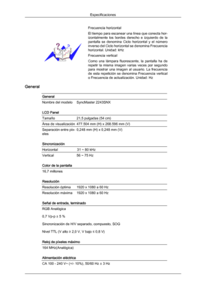 Page 165Frecuencia horizontal
El tiempo para escanear una línea que conecta hor-
izontalmente 
los bordes 
derecho  e 
izquierdo  de 
la
pantalla  se  denomina  Ciclo  horizontal  y  el  número
inverso del Ciclo horizontal se denomina Frecuencia
horizontal. Unidad: kHz
Frecuencia vertical
Como  una  lámpara  fluorescente,  la  pantalla  ha  de
repetir  la  misma  imagen  varias  veces  por 
 segundo
para  mostrar  una  imagen  al  usuario.  La  frecuencia
de  esta  repetición  se  denomina  Frecuencia  vertical...