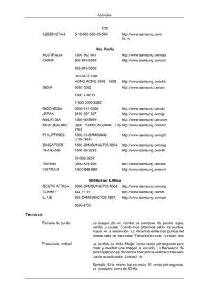 Page 199CIS
UZBEKISTAN 8-10-800-500-55-500 http://www.samsung.com/ kz_ru
Asia Pacific
AUSTRALIA 1300 362 603 http://www.samsung.com/au
CHINA 800-810-5858
400-810-5858
010-6475 1880 http://www.samsung.com/cn
HONG KONG:3698 - 4698 http://www.samsung.com/hk
INDIA 3030 8282
1800 110011
1-800-3000-8282 http://www.samsung.com/in
INDONESIA 0800-112-8888 http://www.samsung.com/id
JAPAN 0120-327-527 http://www.samsung.com/jp
MALAYSIA 1800-88-9999 http://www.samsung.com/my
NEW ZEALAND 0800  SAMSUNG(0800  726 786)...