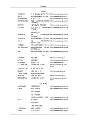 Page 203Europe
HUNGARY 06-80-SAMSUNG (726-7864) http://www.samsung.com/hu
ITALIA 800-SAMSUNG (726-7864) http://www.samsung.com/it
LUXEMBURG 02 261 03 710 http://www.samsung.com/lu
NETHERLANDS 0900  -  SAMSUNG  (7267864 € 0,10/Min) http://www.samsung.com/nl
NORWAY 3-SAMSUNG (7267864) http://www.samsung.com/no
POLAND 0  -  801  -  1SAMSUNG (172678)
022-607-93-33 http://www.samsung.com/pl
PORTUGAL 808  20-SAMSUNG (7267864) http://www.samsung.com/pt
SLOVAKIA 0800-SAMSUNG (726-7864) http://www.samsung.com/sk
SPAIN...