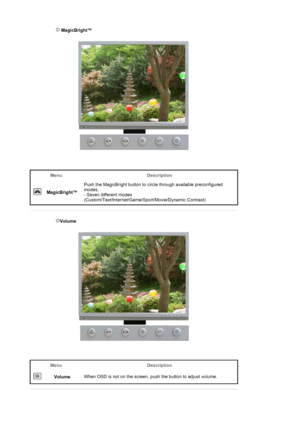 Page 32 MagicBright™ 
 
Menu Description
 
MagicBright™ Push the MagicBright button to circle through available preconfigured 
modes. 
- Seven different modes 
(Custom/Text/Internet/Game/Sport/Movie/Dynamic Contrast) 
 
 
Volume  
Menu Description
 
Volume  When OSD is not on the screen, push the button to adjust volume. 
 
 
 