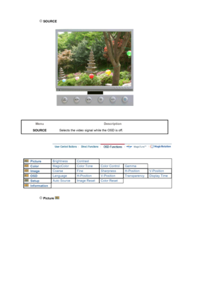 Page 33 SOURCE 
 
Menu Description
SOURCE Selects the video signal while the OSD is off. 
 
 
  Picture Brightness Contrast
  Color MagicColor Color Tone Color Control Gamma
  Image Coarse Fine Sharpness H-Position V-Position
  OSD Language H-Position V-Position Transparency Display Time
  Setup Auto Source Image Reset Color Reset
  Information
 Picture   
 