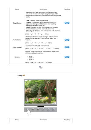 Page 35Menu Description Play/Stop
MagicColor  
[MENU → ,   →   →   → ,   → MENU]
MagicColor is a new technology that Samsung has 
exclusively developed to improve digital image and to 
display natural color more clearly without disturbing image 
quality. 
 
1) Off  - Returns to the original mode.
2) Demo  - The screen before applying MagicColor 
appears on the right and the screen after applying 
MagicColor appears on the left.
3) Full  - Displays not only vivid natural color but also 
more realistic natural...