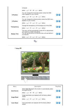 Page 37computer. 
 
[MENU → ,   →   →   → ,   → MENU]
H-Position You can change the horizontal position where the OSD 
menu appears on your monitor. 
 
[MENU 
→ ,   →   → ,   →   → ,   → MENU]
V-Position You can change the vertical position where the OSD menu 
appears on your monitor. 
 
[MENU 
→ ,   →   → ,   →   → ,   → MENU]
Transparency Change the transparency of the background of the OSD. 
 [MENU 
→ ,   →   → ,   →   → ,   → MENU]
Display Time The menu will be automatically turned off if no adjustments...