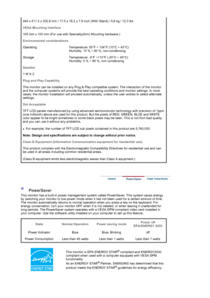 Page 49444 x 411.3 x 200.8 mm / 17.5 x 16.2 x 7.9 inch (With Stand) / 5.6 kg / 12.3 lbs 
VESA Mounting Interface
100 mm x 100 mm (For use with Specialty(Arm) Mounting hardware.)
Environmental considerations
Operating Temperature: 50°F ~ 104°F (10°C ~ 40°C)  Humidity: 10 % ~ 80 %, non-condensing
Storage Temperature: -4°F ~113°F (-20°C ~ 45°C)   Humidity: 5 % ~ 95 %, non-condensing
Speaker
1 W X 2
Plug and Play Capability
This monitor can be installed on any Plug & Play compatible system. The interaction of the...