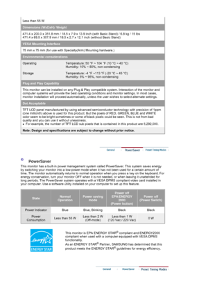 Page 52Less than 55 W 
Dimensions (WxDxH)/ Weight 
471.4 x 200.0 x 351.8 mm / 18.5 x 7.9 x 13.9 inch (with Basic Stand) / 6.8 kg / 15 lbs 
471.4 x 69.5 x 307.9 mm / 18.5 x 2.7 x 12.1 inch (without Basic Stand)
VESA Mounting Interface
75 mm x 75 mm (for use with Spec ialty(Arm) Mounting hardware.)
Environmental considerations
OperatingTemperature: 50 °F ~ 104 °F (10 °C ~ 40 °C)  
Humidity: 10% ~ 80%, non-condensing
StorageTemperature: -4 °F ~113 °F (-20 °C ~ 45 °C)  
Humidity: 5% ~ 95%, non-condensing
Plug and...