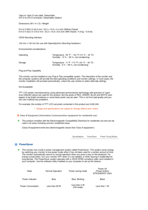 Page 44Design and specifications are subject to change without prior notice.
Class B Equipment (Information Communicat ion equipment for residential use)
This product complies with the Electromagnetic Compatibility Directi ves for residential use and can be 
used in all areas including common residential areas. 
 
(Class B equipment emits less electr omagnetic waves than Class A equipment.)
 
 
 
 PowerSaver 
This monitor has a built-in power management system called PowerSav er. This system saves energy 
by...