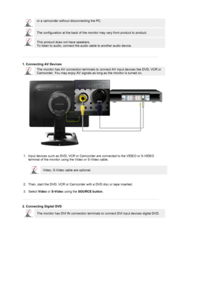 Page 15 
 
 
or a camcorder without disconnecting the PC.  
The configuration at the back of the monitor may vary from product to product.  
This product does not have speakers. 
To listen to audio, connect the audi o cable to another audio device.  
 
1. Connecting AV Devices  
The monitor has AV connection terminals to  connect AV input devices like DVD, VCR or 
Camcorder. You may enjoy AV signals as  long as the monitor is turned on. 
1. Input devices such as DVD, VCR or Camc order are connected to the VIDEO...