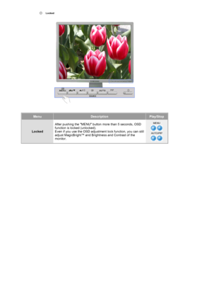 Page 26 Locked 
 
MenuDescriptionPlay/Stop
LockedAfter pushing the MENU button more than 5 seconds, OSD 
function is locked (unlocked). 
Even if you use the OSD adjustmen
t lock function, you can still 
adjust MagicBright™ and Brightness and Contrast of the 
monitor.
MENU 
AUTO/PIP 
 