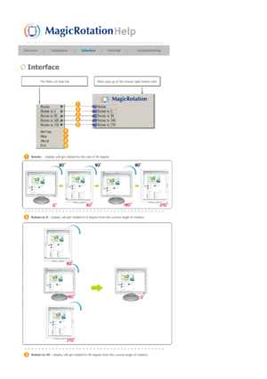 Page 56Overview | Installation | Interface | Uninstall |Troubleshooting 
 
 Interface 
The Menu on task bar Menu pop up at the mouse right button click. 
 Rotate :  Display will get rotated by the unit of 90 degree
 Rotate to 0 : Display will get rotated to 0 degree from the current angle of rotation. 
 Rotate to 90 : Display will get rotated to 90 degree from the current angle of rotation. 
 