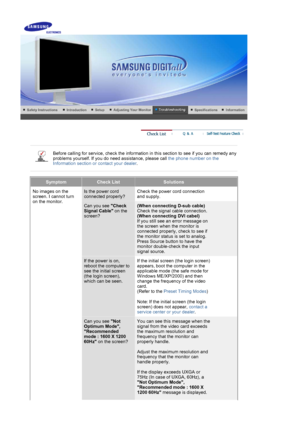 Page 61 
 
Before calling for service, check the information in this section to see\
 if you can remedy any 
problems yourself. If you do need assistance, please call the phone number on the 
Information section or contact your dealer.
 
 
SymptomCheck ListSolutions
No images on the 
screen. I cannot turn 
on the monitor.Is the power cord 
connected properly?Check the power cord connection 
and supply.
Can you see Check 
Signal Cable  on the 
screen? (When connecting D-sub cable)  
Check the signal cable...