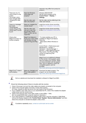 Page 63 
resolution may differ from product to 
product.) 
There are only 16 
colors shown on the 
screen. 
The screen colors 
have changed after 
changing the video 
card.Have the Windows 
colors been set 
properly? Windows ME/2000/XP: 
Set the colors properly at the 
Control Panel →
 Display  →
 
Settings . 
Has the video card 
been set properly?Set the video card by referring to the 
video card manual. 
There is a message 
that reads 
Unrecognized 
monitor, Plug & Play 
(VESA DDC) monitor 
found. Have you...