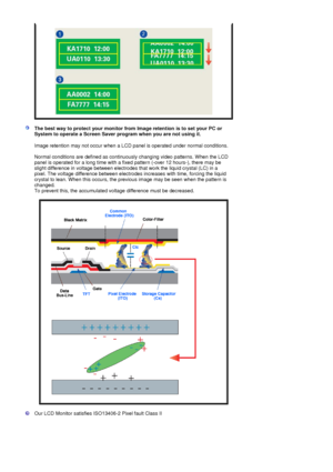 Page 75The best way to protect your monitor from Image retention is to set your PC or 
S
ystem to operate a Screen Saver program when you are not using it.
Image retention may not occur when a LCD panel is operated under normal conditions. 
 
Normal conditions are defined as continuously changing video patterns. When the LCD 
panel is operated for a long time with a fixed pattern (-over 12 hours-), there may be 
slight difference in voltage between electrodes that work the liquid crystal (LC) in a 
pixel. The...