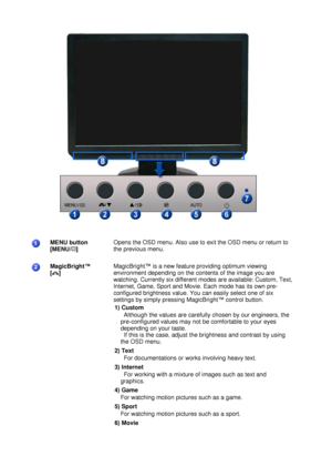 Page 16
 
    MENU button  
[MENU/] 
  Opens the OSD menu. Also use to exit the OSD menu or return to 
the previous menu.  
MagicBright
™  
[ ] 
 
 
 
  MagicBright
™ is a new feature providing optimum viewing 
environment depending on the contents of the image you are 
watching. Currently six different modes are available: Custom, Text, 
Internet, Game, Sport and Movie. Each mode has its own pre-
configured brightness value. You can easily select one of six 
settings by simply pressing MagicBright ™ control...
