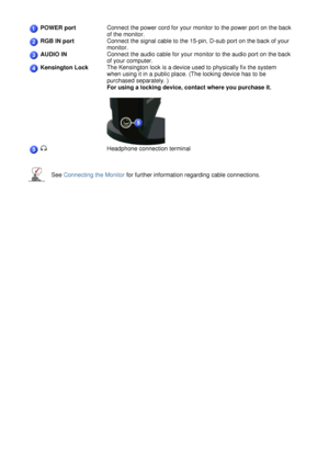 Page 18
 
 
  
  
  
  
  POWER port Connect the power cord for your monitor to the power port on the back 
of the monitor.
RGB IN port
Connect the signal cable to the 15-pin, D-sub port on the back of your 
monitor. AUDIO IN
 
  Connect the audio cable for your monitor to the audio port on the back 
of your computer. 
Kensington Lock
 
  The Kensington lock is a device used to physically fix the system  when using it in a public place. (The locking device has to be 
purchased separately. )  
For using a...