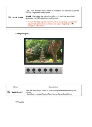 Page 34
OSD Lock & Unlock
 
Lock
 : Hold down the menu button for more than five seconds to activate 
the OSD adjustment lock function. 
 
Unlock  : Hold down the menu button for more than five seconds to 
deactivate the OSD adjustment lock function. 
  Though the OSD adjustment lock function is activated, you can still 
adjust the brightness and contrast, and adjust MagicBright (
) 
using the Direct button.  
 
 MagicBright
™
   
Menu
Description
  MagicBright
™Push the MagicBright button to circle through...