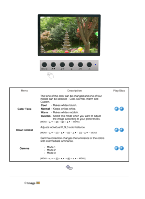 Page 37
Menu
DescriptionPlay/Stop
Color Tone The tone of the color can be changed and one of four 
modes can be selected - Cool, Normal, Warm and 
Custom.  
[MENU
→ ,   →   →   → ,   → MENU]
Cool
-Makes whites bluish.
Normal -Keeps whites white.
Warm -Makes whites reddish.
Custom -Select this mode when you want to adjust 
the image according to your preferences. Color Control
Adjusts individual R,G,B color balance. 
 
[MENU
→ ,   →  → ,   →  → ,   →  → ,   → MENU] Gamma
Gamma correction changes the luminance of...