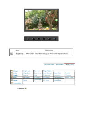 Page 26MenuDescription
 
Brightness When OSD is not on the screen, push the button to adjust brightness.
 
 
 
 
  Picture Brightness Contrast MagicBright
  Color MagicColor Color Tone Color Control Color Effect Gamma
  Image Coarse Fine Sharpness H-Position V-Position
  OSD Language H-Position V-Position Transparency Display Time
  Setup Reset Customized 
Key Off Timer Image Size
  Information
 Picture  
 