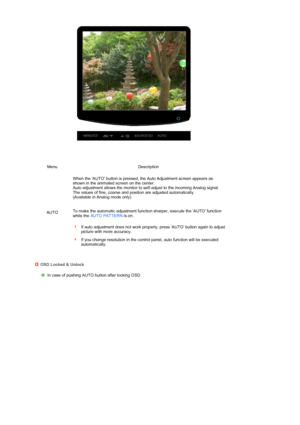 Page 29 
 
 
 
Menu Description
AUTO  When the AUTO button is pressed, the Auto Adjustment screen appears as 
shown in the animated screen on the center.  
Auto adjustment allows the monitor to self-adjust to the incoming Analog signal. 
The values of fine, coarse and position are adjusted automatically.  
(Available in Analog mode only)  
 
 
To make the automatic adjustment function sharper, execute the AUTO function 
while the 
AUTO PATTERN  is on.  
 
If auto adjustment does not work properly, press AUTO...