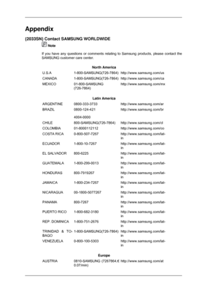 Page 81Appendix
{2033SN} Contact SAMSUNG WORLDWIDE
 Note
If you have any questions or comments relating to Samsung products, plea\
se contact the
SAMSUNG customer care center.
North America
U.S.A 1-800-SAMSUNG(726-7864) http://www.samsung.com/us
CANADA 1-800-SAMSUNG(726-7864) http://www.samsung.com/ca
MEXICO 01-800-SAMSUNG
(726-7864) http://www.samsung.com/mx
Latin America
ARGENTINE 0800-333-3733 http://www.samsung.com/ar
BRAZIL 0800-124-421
4004-0000 http://www.samsung.com/br
CHILE 800-SAMSUNG(726-7864)...