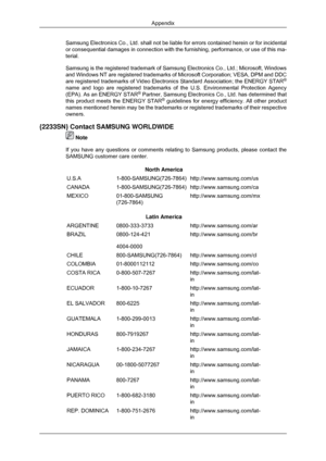 Page 85Samsung Electronics Co., Ltd. shall not be liable for errors contained h\
erein or for incidental
or consequential damages in connection with the furnishing, performance,\
 or use of this ma-
terial.
Samsung is the registered trademark of Samsung Electronics Co., Ltd.; Mi\
crosoft, Windows
and Windows NT are registered trademarks of Microsoft Corporation; VESA,\
 DPM and DDC
are registered trademarks of Video Electronics Standard Association; the\
 ENERGY STAR
®
name and logo are registered trademarks of...