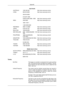 Page 83Asia Pacific
AUSTRALIA 1300 362 603 http://www.samsung.com/au
CHINA 800-810-5858
400-810-5858
010-6475 1880 http://www.samsung.com/cn
HONG KONG:3698 - 4698 http://www.samsung.com/hk
INDIA 3030 8282
1800 110011
1-800-3000-8282 http://www.samsung.com/in
INDONESIA 0800-112-8888 http://www.samsung.com/id
JAPAN 0120-327-527 http://www.samsung.com/jp
MALAYSIA 1800-88-9999 http://www.samsung.com/my
NEW ZEALAND 0800 SAMSUNG(0800 726
786) http://www.samsung.com/nz
PHILIPPINES 1800-10-SAMSUNG (726-7864)...