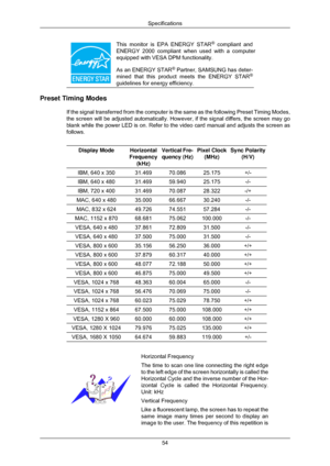 Page 55This monitor is EPA ENERGY STAR
®
 compliant and
ENERGY 2000 compliant when used with a computer
equipped with VESA DPM functionality.
As an ENERGY STAR ®
 Partner, SAMSUNG has deter-
mined that this product meets the ENERGY STAR ®
guidelines for energy efficiency. Preset Timing Modes
If the signal transferred from the computer is the same as the following\
 Preset Timing Modes,
the screen will be adjusted automatically. However, if the signal differ\
s, the screen may go
blank while the power LED is on....