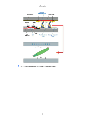 Page 60 Our LCD Monitor satisfies ISO13406-2 Pixel fault Class IIInformation
59 