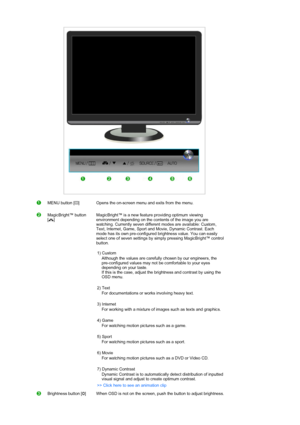 Page 15 
MENU button [ ]  
 Opens the on-screen menu and exits from the menu. 
MagicBright™ button  
[]  
 
 
 
 MagicBright™ is a new feature providing optimum viewing 
environment depending on the contents of the image you are 
watching. Currently seven different modes are available: Custom, 
Text, Internet, Game, Sport and Movie, Dynamic Contrast. Each 
mode has its own pre-configured brightness value. You can easily 
select one of seven settings by simply pressing MagicBright™ control 
button.  
 1) Custom...