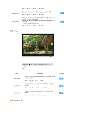 Page 37 
 
 
 
 
 
 
MENU →  ,  →  →  ,  →  →  ,  → MENU
TransparencyChange the transparency of the background of the OSD.  
 MENU →  ,  →  →  ,  →  →  ,  → MENU
Display TimeThe menu will be automatically turned off if no adjustments are 
made for a certain time period.  
You can set the amount of time the menu will wait before it is 
turned off.  
- 5 sec, 10 sec, 20 sec, 200 sec  
 
MENU →  ,  →  →  ,  →  →  ,  → MENU
Setup 
Menu Description Play/Stop
Auto Source Select Auto Source for the monitor to...