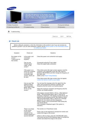 Page 39 
 Check List
Before calling for assistance, check the information in this section to see if you can remedy any 
problems yourself. If you do need assistance, please call the  phone number on the Information section 
or contact your dealer . 
Symptom Check List Solutions
No images on the 
screen.  
I cannot turn on 
the monitor. Is the power cord 
connected 
properly?
Check the power cord connection and supply.
Can you see 
Check Signal 
Cable on the 
screen?  (Connected using the D-sub cable)  
Check...