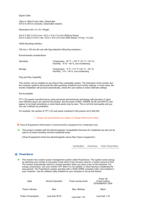 Page 45 
 
 
 
Signal Cable
15pin to 15pin D-sub cable, Detachable  
DVI-D to DVI-D connector, Detachable (Option)
Dimensions (W x H x D) / Weight 
514.6 X 353.3 X 63.0 mm / 20.2 x 13.9 x 2.4 inch (Without Stand)  
514.6 X 422.0 X 219.3 mm / 20.2 x 16.6 x 8.6 inch (With Stand) / 6.0 kg / 13.2 lbs
VESA Mounting Interface
100 mm x 100 mm (for use with Specialty(Arm) Mounting hardware.)
Environmental considerations
Operating Temperature : 50 °F ~ 104 °F (10 °C ~ 40 °C)  
Humidity : 10 % ~ 80 %, non-condensing...