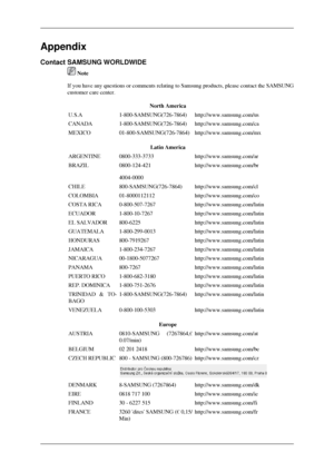 Page 146Appendix
Contact SAMSUNG WORLDWIDE
 Note
If you have any questions or comments relating to Samsung products, plea\
se contact the SAMSUNG
customer care center.
North America
U.S.A 1-800-SAMSUNG(726-7864) http://www.samsung.com/us
CANADA 1-800-SAMSUNG(726-7864) http://www.samsung.com/ca
MEXICO 01-800-SAMSUNG(726-7864) http://www.samsung.com/mx
Latin America
ARGENTINE 0800-333-3733 http://www.samsung.com/ar
BRAZIL 0800-124-421
4004-0000 http://www.samsung.com/br
CHILE 800-SAMSUNG(726-7864)...