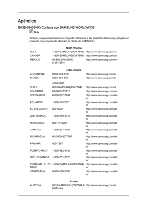 Page 188Apéndice
{943SN/943SNX} Contacte con SAMSUNG WORLDWIDE
 Nota
Si tiene cualquier comentario  o pregunta referentes a los productos Samsung, póngase en
contacto con el centro de atención al cliente de SAMSUNG.
North America
U.S.A 1-800-SAMSUNG(726-7864) http://www.samsung.com/us
CANADA 1-800-SAMSUNG(726-7864) http://www.samsung.com/ca
MEXICO 01-800-SAMSUNG
(726-7864) http://www.samsung.com/mx
Latin America
ARGENTINE 0800-333-3733 http://www.samsung.com/ar
BRAZIL 0800-124-421
4004-0000...