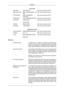 Page 204Asia Pacific
MALAYSIA 1800-88-9999 http://www.samsung.com/my
NEW ZEALAND 0800  SAMSUNG(0800  726 786) http://www.samsung.com/nz
PHILIPPINES 1800-10-SAMSUNG (726-7864) http://www.samsung.com/ph
SINGAPORE 1800-SAMSUNG(726-7864) http://www.samsung.com/sg
THAILAND 1800-29-3232 02-689-3232 http://www.samsung.com/th
TAIWAN 0800-329-999 http://www.samsung.com/tw
VIETNAM 1 800 588 889 http://www.samsung.com/vn
Middle East & Africa
SOUTH AFRICA 0860-SAMSUNG(726-7864) http://www.samsung.com/za
TURKEY 444 77 11...