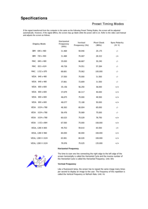 Page 133Specifications 
Preset Timing Modes 
If the signal transferred from the computer is the same as the following Preset Timing Modes, the screen will be adjusted 
automatically. However, if the signal differs, the screen may go blank while the power LED is on. Refer to the video card manua l 
and adjusts the screen as follows. 
Display Mode  Horizontal 
Frequency 
(kHz)  Vertical 
Frequency (Hz)  Pixel Clock 
(MHz)  Sync Polarity 
(H/V) 
IBM ，640 x 480 
31.469 59.940 25.175  -/- 
IBM ，720 x 400 
31.469...